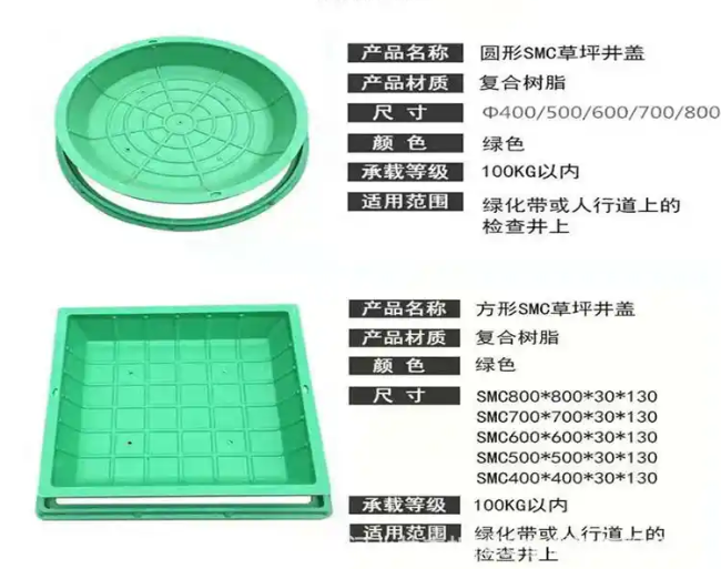 铜陵树脂复合种植井盖展示